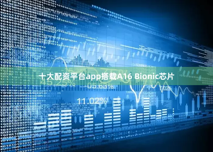 十大配资平台app搭载A16 Bionic芯片