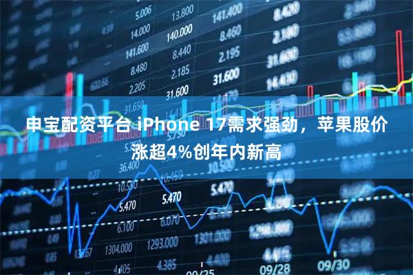 申宝配资平台 iPhone 17需求强劲，苹果股价涨超4%创年内新高