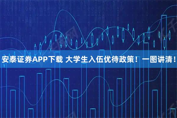 安泰证券APP下载 大学生入伍优待政策！一图讲清！